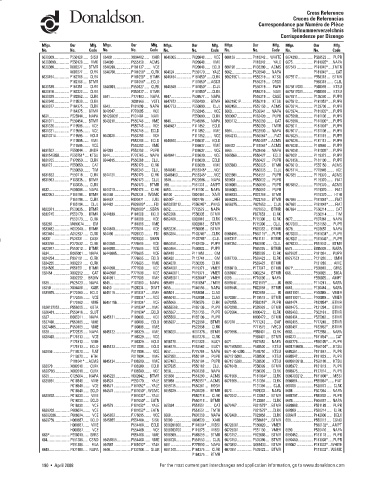 Spare parts DONALDSON cross-references