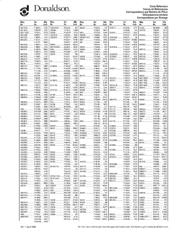 Spare parts DONALDSON cross-references