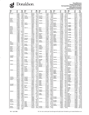 Spare parts DONALDSON cross-references