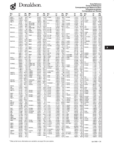 Spare parts DONALDSON cross-references