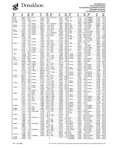 Spare parts DONALDSON cross-references