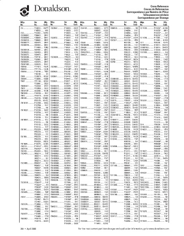 Spare parts DONALDSON cross-references