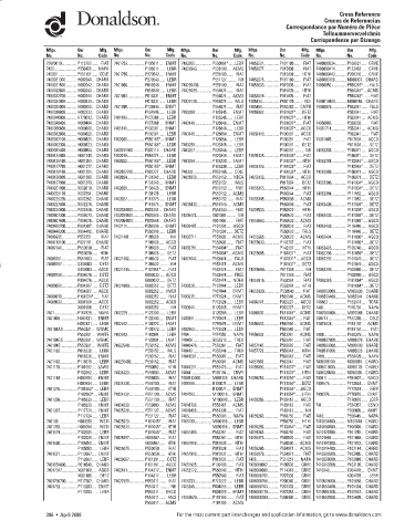 Spare parts DONALDSON cross-references