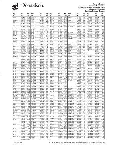 Spare parts DONALDSON cross-references