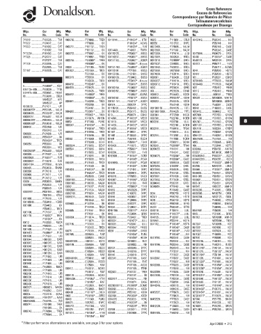 Spare parts DONALDSON cross-references