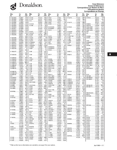 Spare parts DONALDSON cross-references