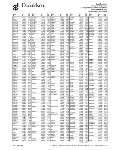 Spare parts DONALDSON cross-references