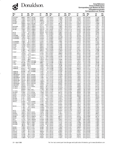 Spare parts DONALDSON cross-references