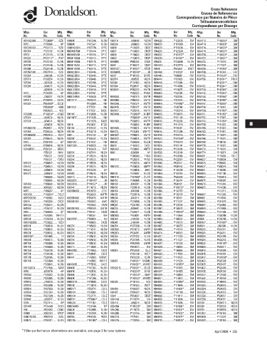 Spare parts DONALDSON cross-references