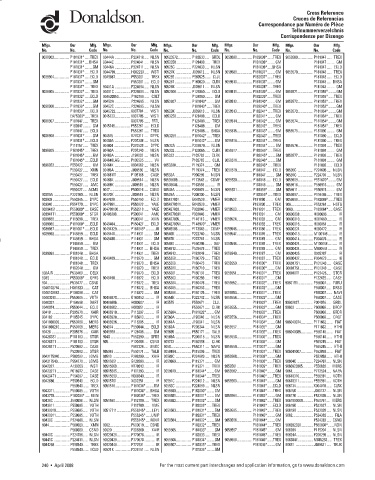 Spare parts DONALDSON cross-references