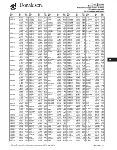 Spare parts DONALDSON cross-references