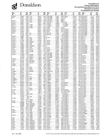 Spare parts DONALDSON cross-references