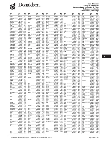 Spare parts DONALDSON cross-references