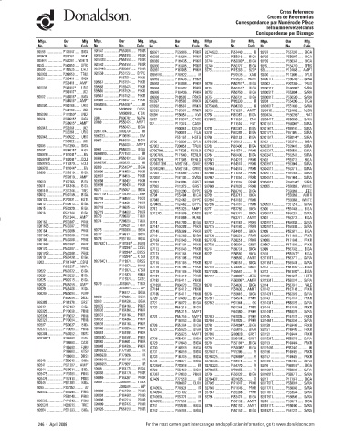 Spare parts DONALDSON cross-references