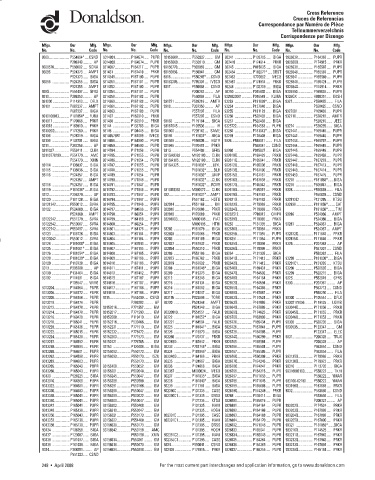 Spare parts DONALDSON cross-references