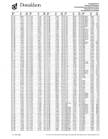 Spare parts DONALDSON cross-references