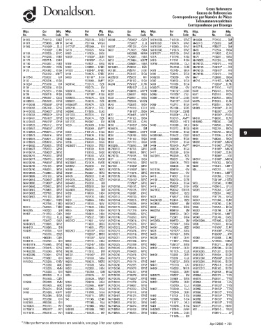 Spare parts DONALDSON cross-references