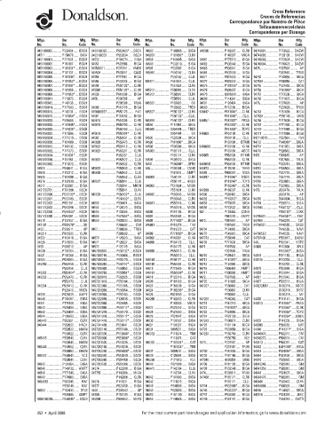 Spare parts DONALDSON cross-references