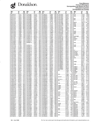 Spare parts DONALDSON cross-references