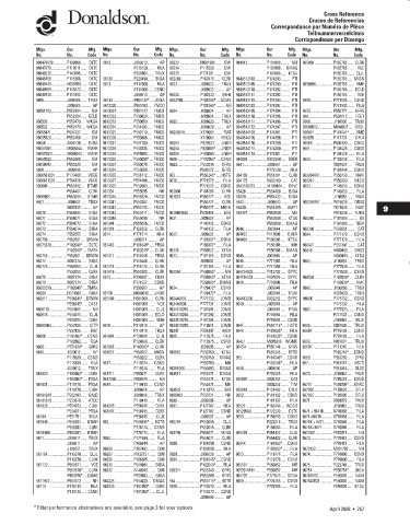 Spare parts DONALDSON cross-references