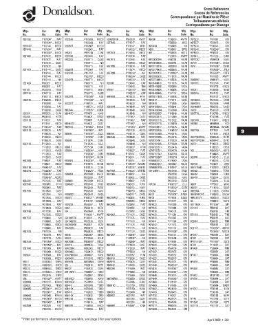 Spare parts DONALDSON cross-references