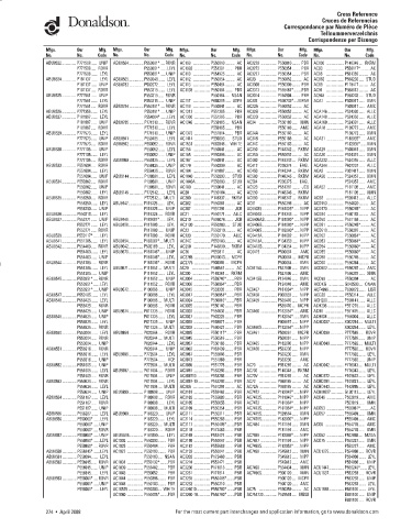 Spare parts DONALDSON cross-references