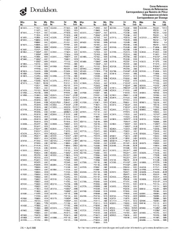 Spare parts DONALDSON cross-references