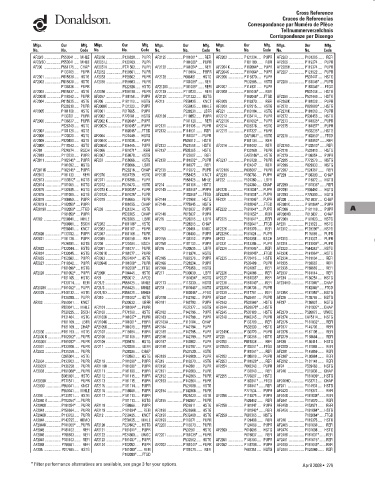 Spare parts DONALDSON cross-references