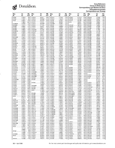 Spare parts DONALDSON cross-references