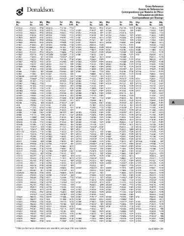 Spare parts DONALDSON cross-references