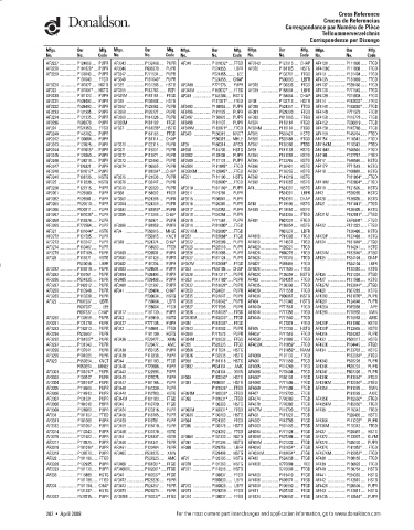 Spare parts DONALDSON cross-references