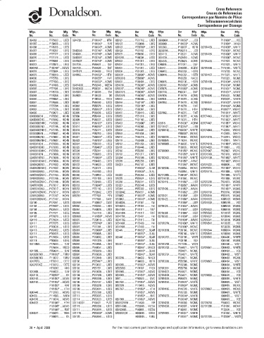 Spare parts DONALDSON cross-references