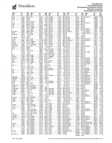 Spare parts DONALDSON cross-references