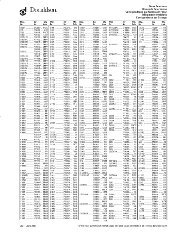 Spare parts DONALDSON cross-references