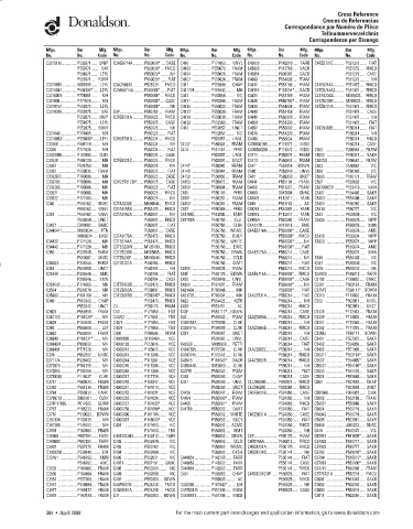 Spare parts DONALDSON cross-references