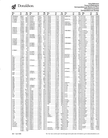 Spare parts DONALDSON cross-references