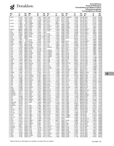 Spare parts DONALDSON cross-references