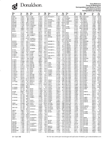 Spare parts DONALDSON cross-references