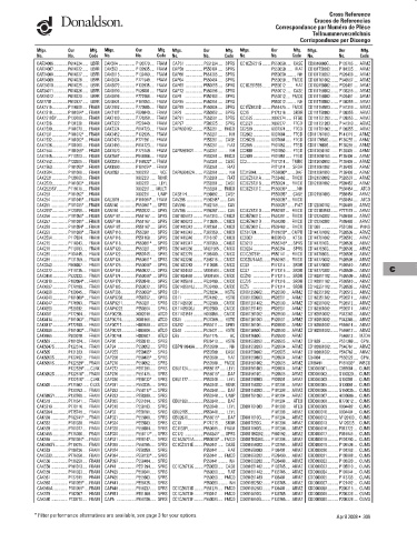 Spare parts DONALDSON cross-references