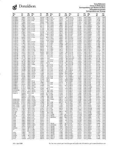 Spare parts DONALDSON cross-references