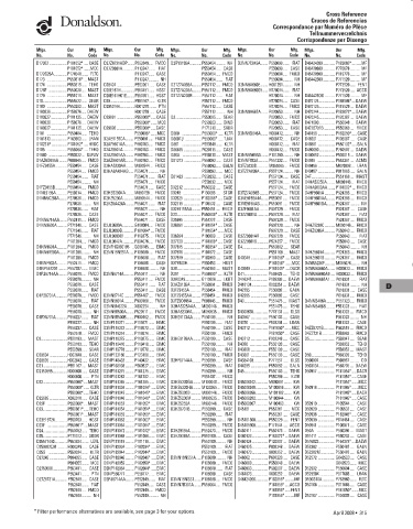 Spare parts DONALDSON cross-references