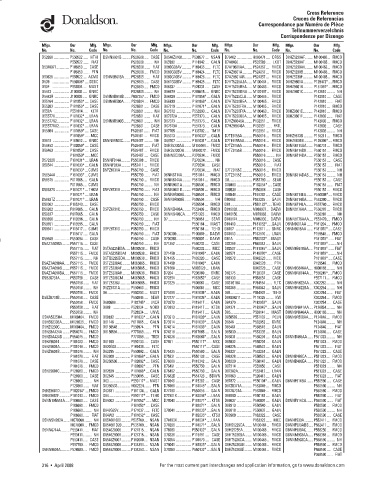 Spare parts DONALDSON cross-references