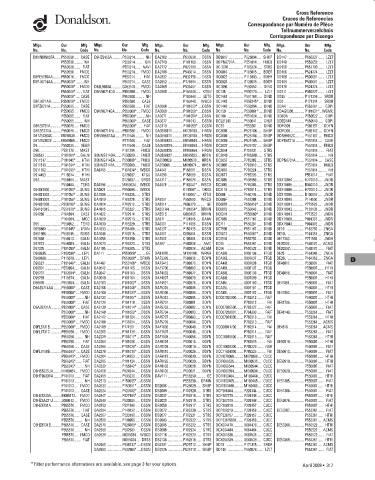 Spare parts DONALDSON cross-references