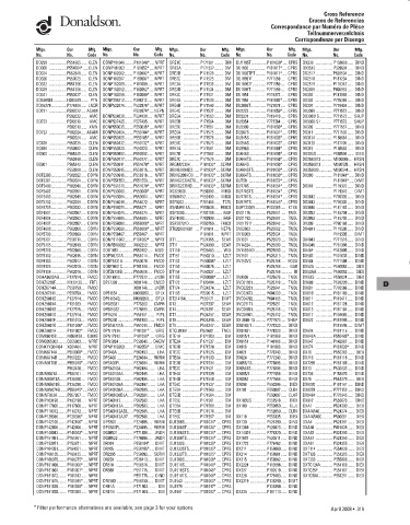 Spare parts DONALDSON cross-references