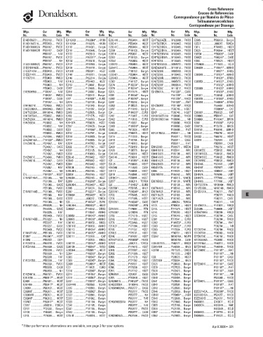 Spare parts DONALDSON cross-references