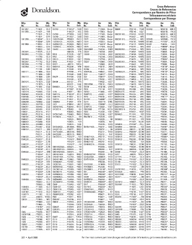 Spare parts DONALDSON cross-references