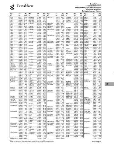 Spare parts DONALDSON cross-references