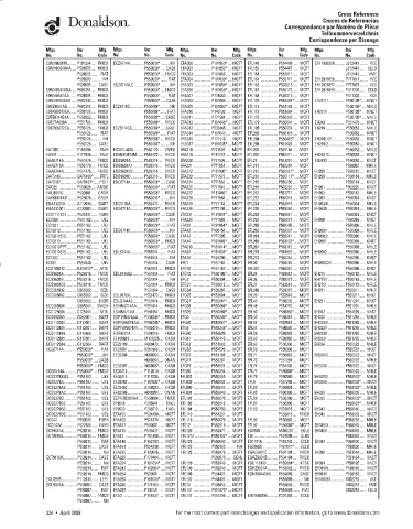 Spare parts DONALDSON cross-references