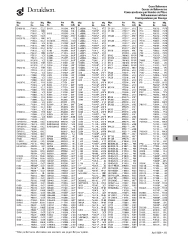 Spare parts DONALDSON cross-references