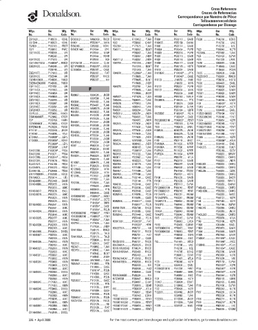 Spare parts DONALDSON cross-references